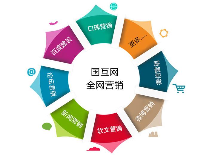 半岛电竞护航企业开采海外商场茄子科技（海外SHAREit Group）赋能企业出海营销拉长