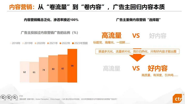 半岛电竞网站流量攻城、实质攻心品牌永久主义正从“火光”中走来(图4)