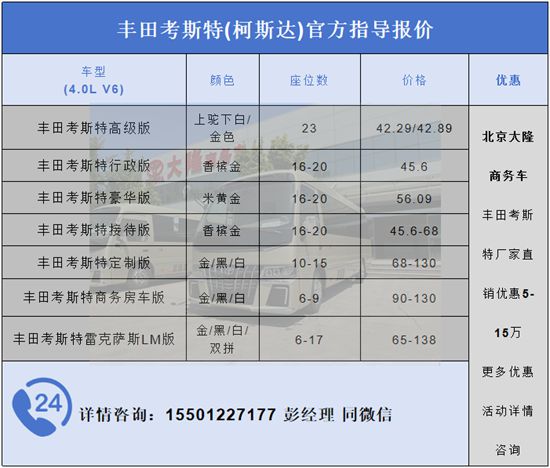 半岛电竞官方网站大隆商务车专业出卖定制丰田考斯特(图5)