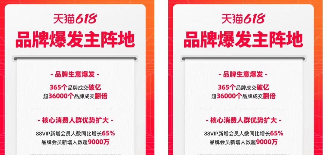 半岛电竞网站全渠道出卖额163亿元同比伸长67%九号公司战报亮眼！(图1)