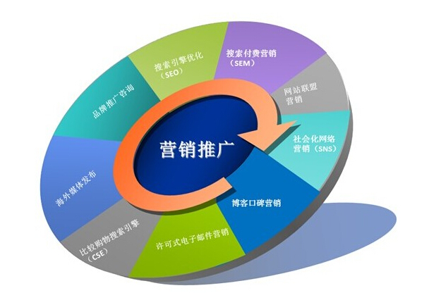 半岛电竞官方网站签约文旅项目21个 金额3326亿元 甘肃文旅家产链招商推介会实行