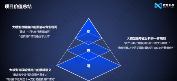 半岛电竞网站广汽丰田科技日涌现硬核科技 智能化组织方针了了