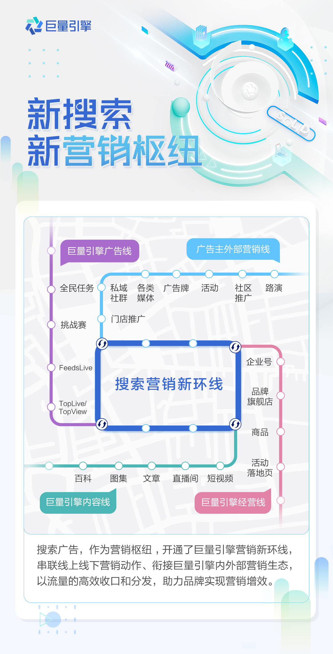 半岛电竞巨量引擎“新探求”：从营销东西到营销要道 北晚新视觉(图1)