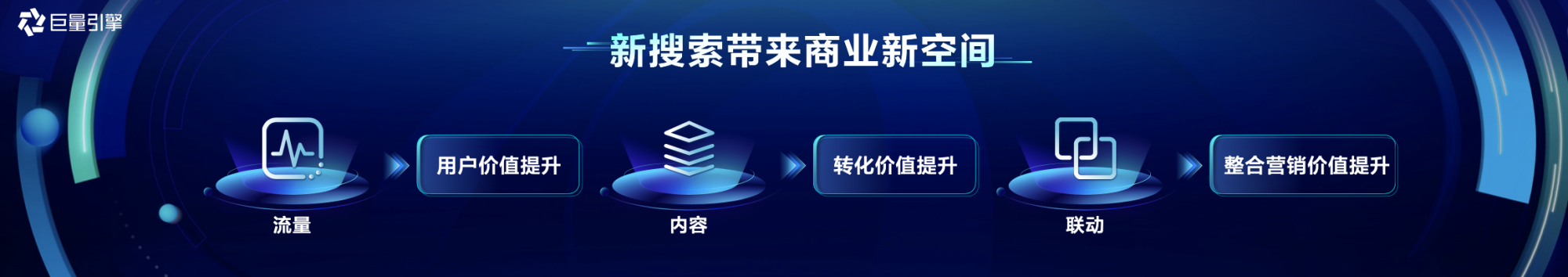 半岛电竞巨量引擎“新探求”：从营销东西到营销要道 北晚新视觉(图4)