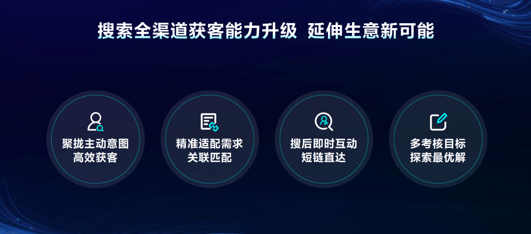 半岛电竞品牌何如做好「寻求营销」？引擎大会给出谜底(图8)