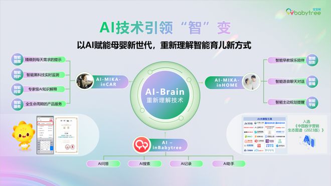 半岛电竞网站宝宝树集团总裁赵洁荣获WMZA“年度数字营销女性领航者奖”(图5)