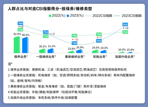 半岛电竞官方加紧线上数字化运转水准易车探究汽车品牌杀青价格裂变的措施(图1)