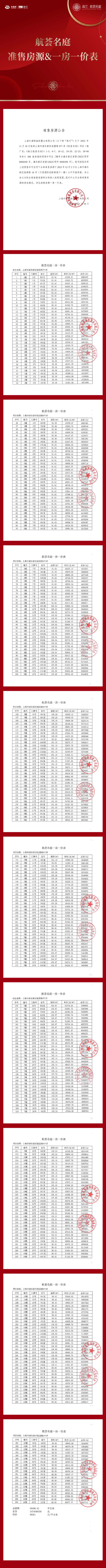 半岛电竞网站浦东森兰航荟名庭(2024)官方网站 售楼处丨营销核心处所(图9)