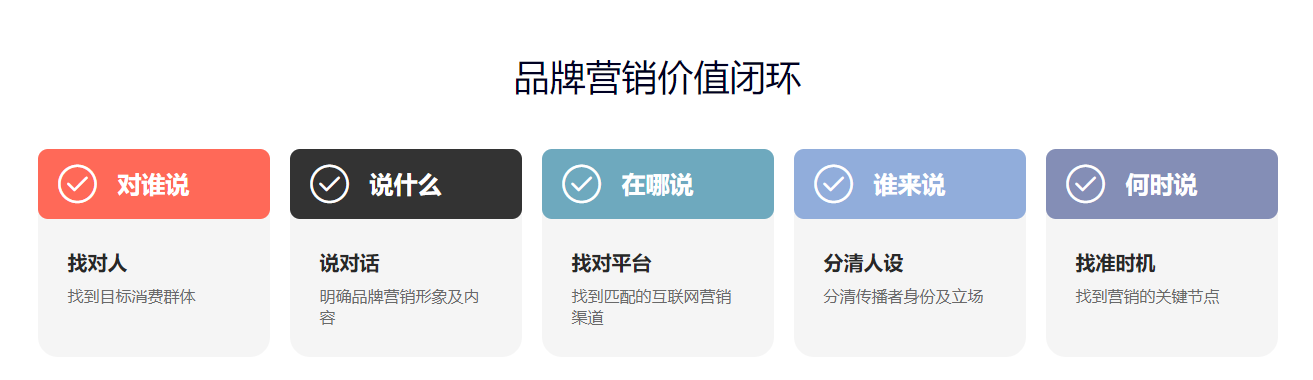 半岛电竞官方煜晨全案解锁全网营销新期间流量头脑驱动增加引擎(图2)