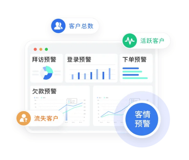 半岛电竞网站疾马科技丨数字化营销已成为当下营销主流(图6)